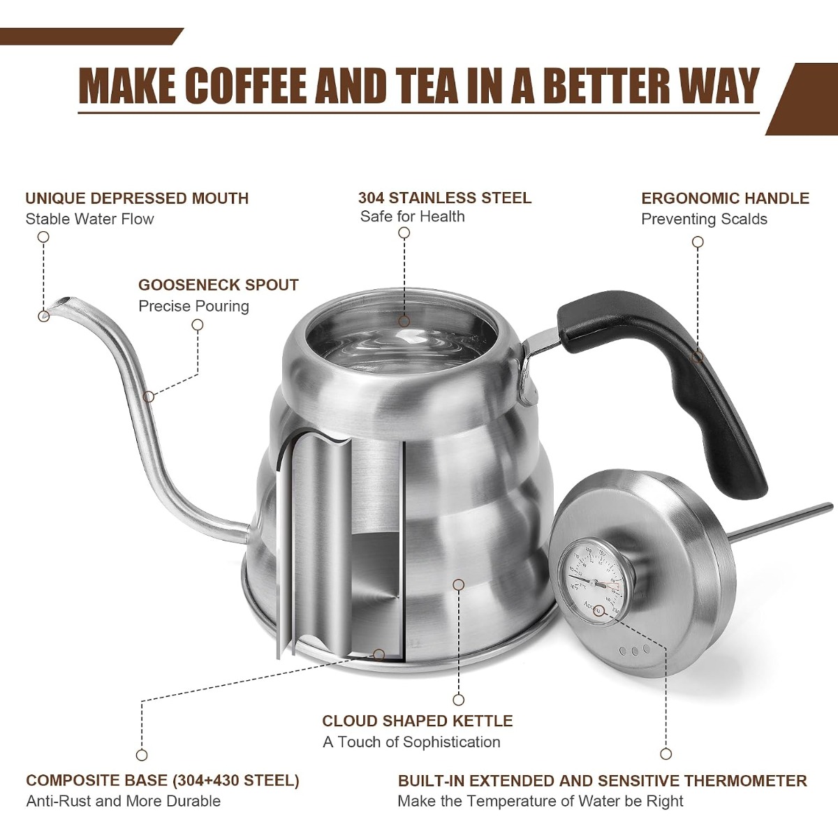 Professional Stainless Steel P - Coffee Quality Control avaliação e preço