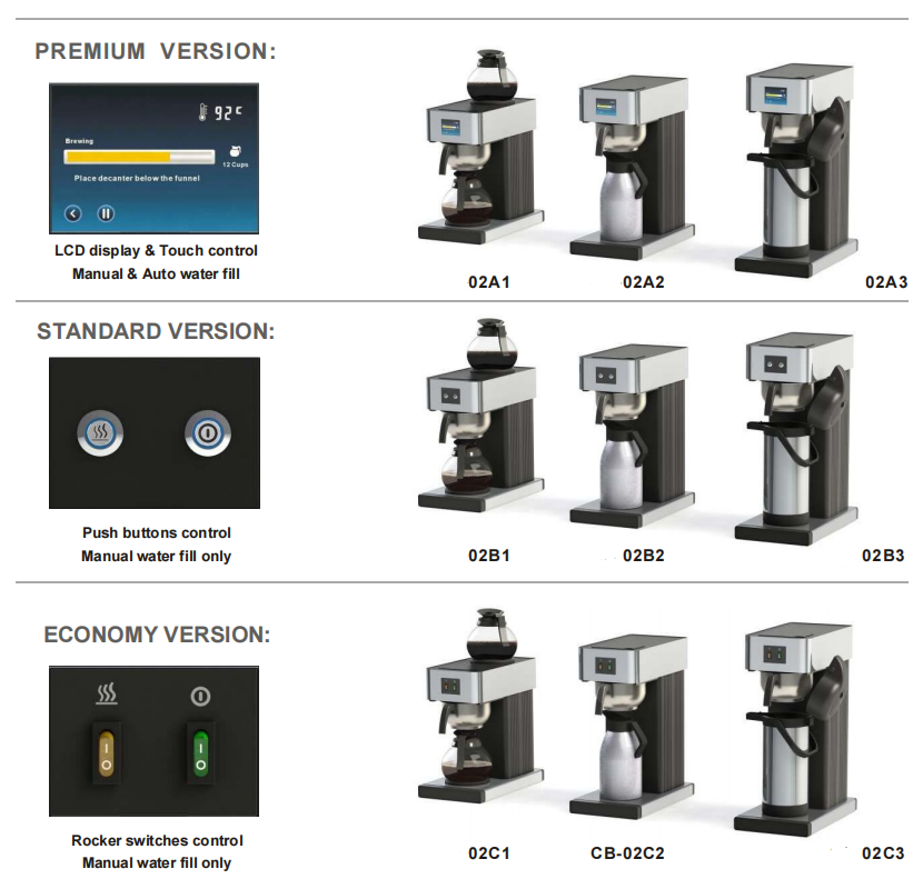 Heavybao Catering Equipment Of - Coffee.Equipment Parts avaliação e preço